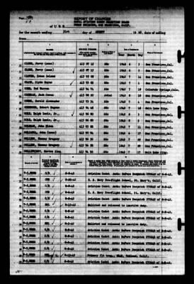 Thumbnail for Naval Aviation Cadet Selection Board, Ferry Building, San Francisco, Calif. > 1942