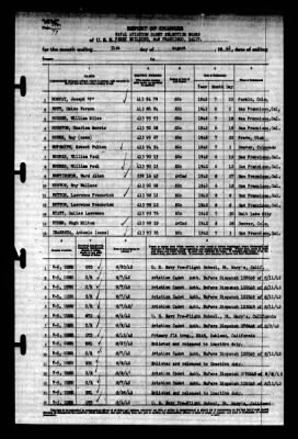 Thumbnail for Naval Aviation Cadet Selection Board, Ferry Building, San Francisco, Calif. > 1942