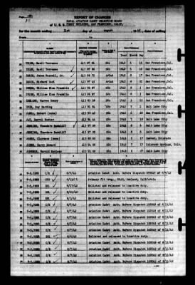 Thumbnail for Naval Aviation Cadet Selection Board, Ferry Building, San Francisco, Calif. > 1942