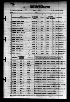 Thumbnail for Naval Aviation Cadet Selection Board, Ferry Building, San Francisco, Calif. > 1942