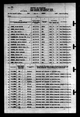 Thumbnail for Naval Aviation Cadet Selection Board, Ferry Building, San Francisco, Calif. > 1942