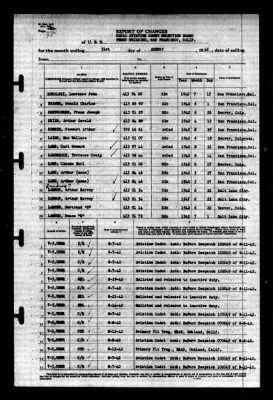 Thumbnail for Naval Aviation Cadet Selection Board, Ferry Building, San Francisco, Calif. > 1942