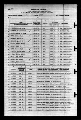 Thumbnail for Naval Aviation Cadet Selection Board, Ferry Building, San Francisco, Calif. > 1942