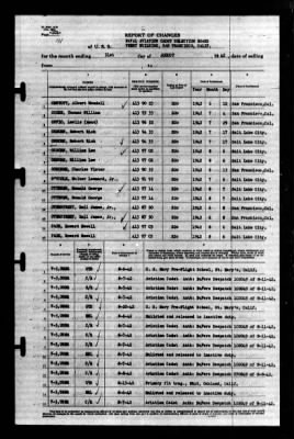 Thumbnail for Naval Aviation Cadet Selection Board, Ferry Building, San Francisco, Calif. > 1942