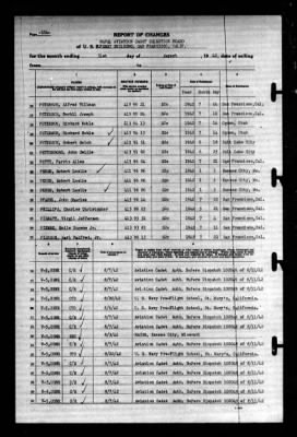 Naval Aviation Cadet Selection Board, Ferry Building, San Francisco, Calif. > 1942