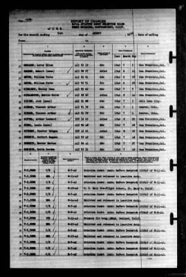 Naval Aviation Cadet Selection Board, Ferry Building, San Francisco, Calif. > 1942