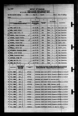 Naval Aviation Cadet Selection Board, Ferry Building, San Francisco, Calif. > 1942