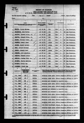 Naval Aviation Cadet Selection Board, Ferry Building, San Francisco, Calif. > 1942