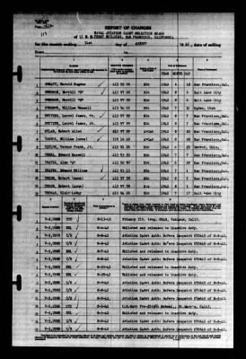 Naval Aviation Cadet Selection Board, Ferry Building, San Francisco, Calif. > 1942