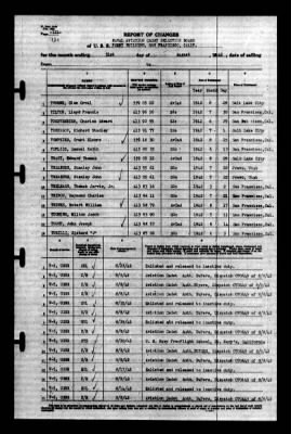 Thumbnail for Naval Aviation Cadet Selection Board, Ferry Building, San Francisco, Calif. > 1942