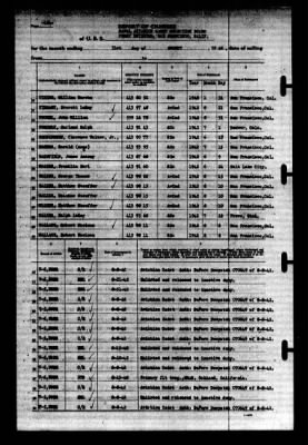 Naval Aviation Cadet Selection Board, Ferry Building, San Francisco, Calif. > 1942