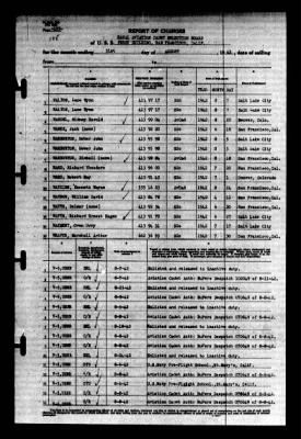 Naval Aviation Cadet Selection Board, Ferry Building, San Francisco, Calif. > 1942