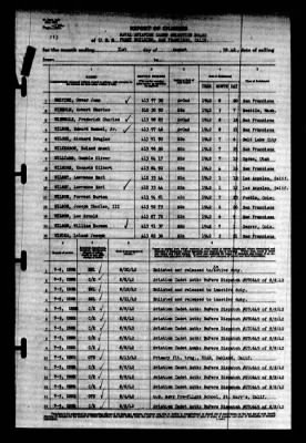 Naval Aviation Cadet Selection Board, Ferry Building, San Francisco, Calif. > 1942