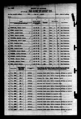 Thumbnail for Naval Aviation Cadet Selection Board, Ferry Building, San Francisco, Calif. > 1942