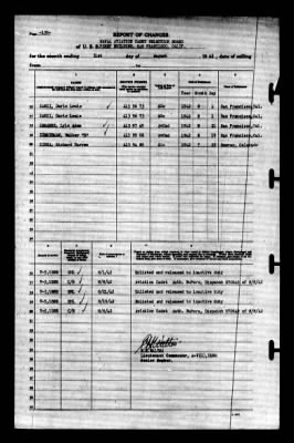Naval Aviation Cadet Selection Board, Ferry Building, San Francisco, Calif. > 1942