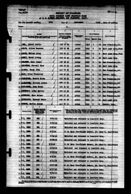 Thumbnail for Naval Aviation Cadet Selection Board, Ferry Building, San Francisco, Calif. > 1942