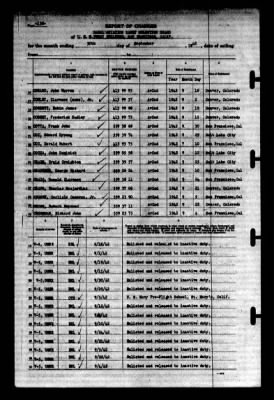 Naval Aviation Cadet Selection Board, Ferry Building, San Francisco, Calif. > 1942