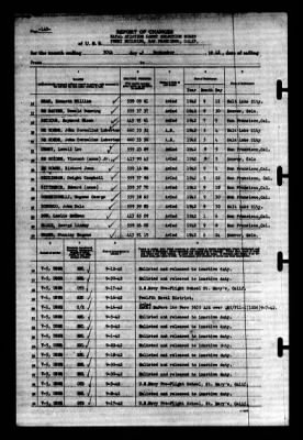 Naval Aviation Cadet Selection Board, Ferry Building, San Francisco, Calif. > 1942