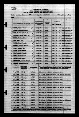 Naval Aviation Cadet Selection Board, Ferry Building, San Francisco, Calif. > 1942