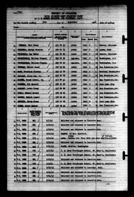 Naval Aviation Cadet Selection Board, Ferry Building, San Francisco, Calif. > 1942