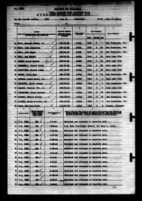 Naval Aviation Cadet Selection Board, Ferry Building, San Francisco, Calif. > 1942