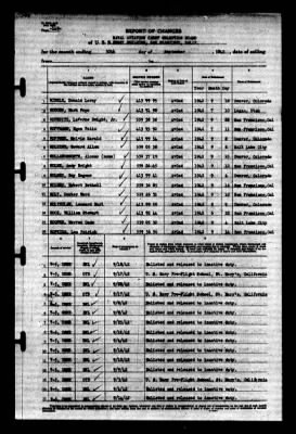 Naval Aviation Cadet Selection Board, Ferry Building, San Francisco, Calif. > 1942