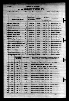 Naval Aviation Cadet Selection Board, Ferry Building, San Francisco, Calif. > 1942