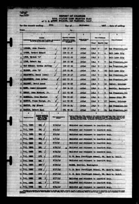 Thumbnail for Naval Aviation Cadet Selection Board, Ferry Building, San Francisco, Calif. > 1942