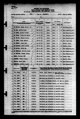 Naval Aviation Cadet Selection Board, Ferry Building, San Francisco, Calif. > 1942