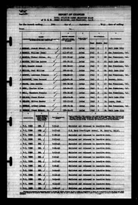 Naval Aviation Cadet Selection Board, Ferry Building, San Francisco, Calif. > 1942