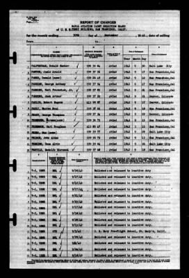 Naval Aviation Cadet Selection Board, Ferry Building, San Francisco, Calif. > 1942