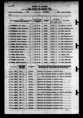 Naval Aviation Cadet Selection Board, Ferry Building, San Francisco, Calif. > 1942