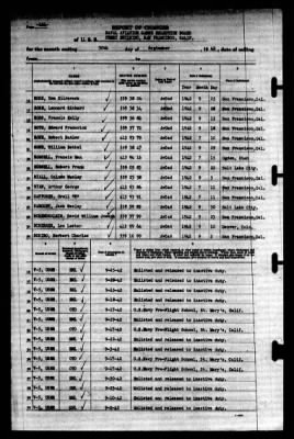 Naval Aviation Cadet Selection Board, Ferry Building, San Francisco, Calif. > 1942