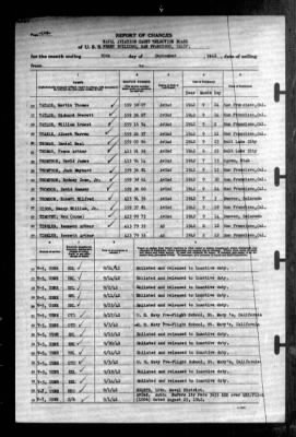 Naval Aviation Cadet Selection Board, Ferry Building, San Francisco, Calif. > 1942