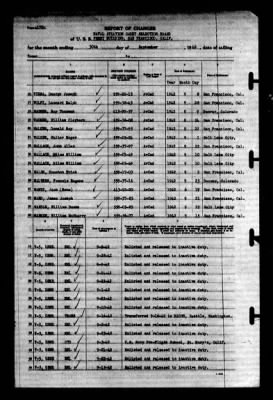 Naval Aviation Cadet Selection Board, Ferry Building, San Francisco, Calif. > 1942