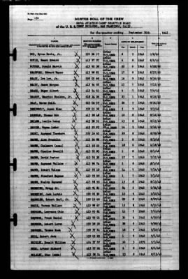 Thumbnail for Naval Aviation Cadet Selection Board, Ferry Building, San Francisco, Calif. > 1942