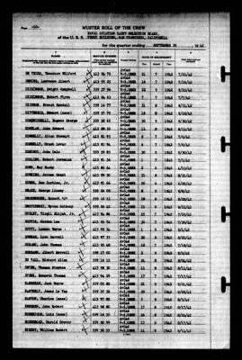 Naval Aviation Cadet Selection Board, Ferry Building, San Francisco, Calif. > 1942