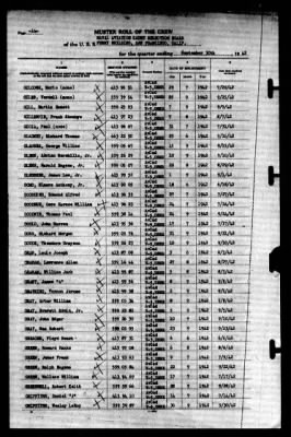 Naval Aviation Cadet Selection Board, Ferry Building, San Francisco, Calif. > 1942