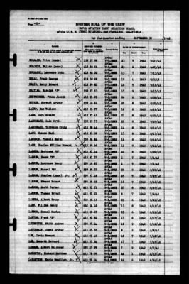 Thumbnail for Naval Aviation Cadet Selection Board, Ferry Building, San Francisco, Calif. > 1942