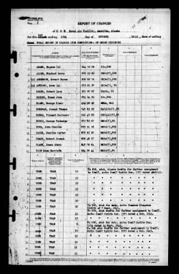 Thumbnail for Naval Air Facility, Amchitka, Alaska > 1945