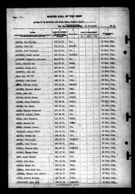 Thumbnail for Naval Air Base Navy Number 3247 (Com Air Pac Pool) > 1944