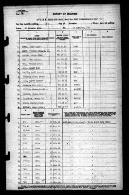 Naval Air Base, Navy Number 3247 (Communication Unit "Z") > 1944