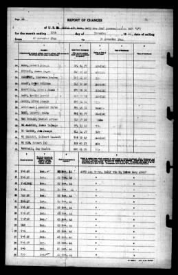 Thumbnail for Naval Air Base, Navy Number 3247 (Communication Unit "Z") > 1944