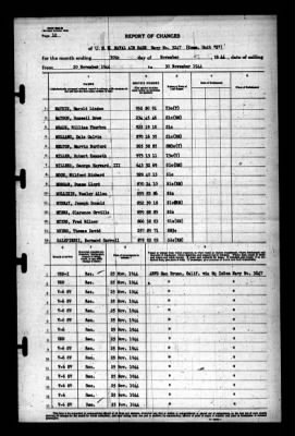 Naval Air Base Navy Number 3247 (Communication Unit "Z") > 1944