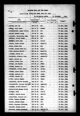 Thumbnail for Naval Air Base, Navy Number 3247 (Com Air Pac Pool) > 1944