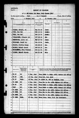 Thumbnail for Naval Air Base, Navy Number 3247 (Com Air Pac Pool) > 1945