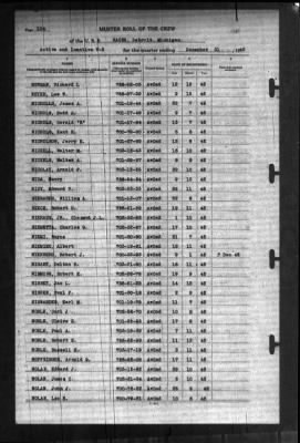 Naval Aviation Cadet Selection Board, Detroit, Michigan > 1942