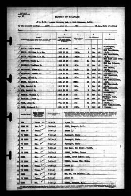 Thumbnail for Acorn Training Detachment, Port Hueneme, California > 1943