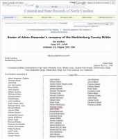 Roster of Adam Alexander Co Mecklenburg Co Militia.jpg