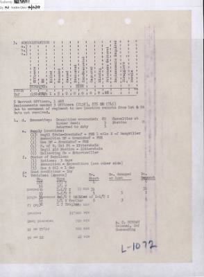 Thumbnail for 276th Infantry > 276th Infantry, Unit History